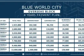 Blue world city Awami Block