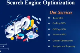 Best Digital Marketing Agency in Hyderabad