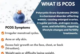 PCOS Hormonal Imbalance Supplement in USA