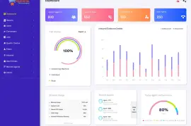 Fully Customized Contact Center Dialer Solutions - KingAsterisk