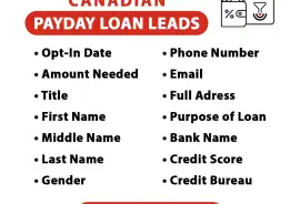 Buy Canadian Payday Personal Loan Leads