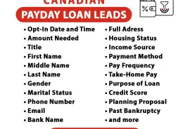 Buy Canadian Payday Personal Loan Leads