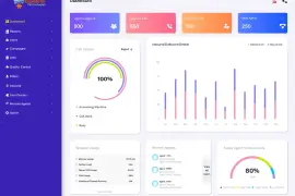 Customizable Call Center Dialer Software by KingAsterisk