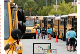 School Bus Tracking System | GPS Vehicle Tracking System