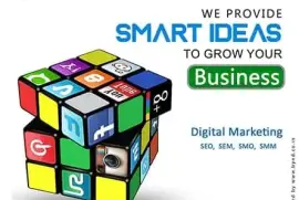  Best SMO Services In Hyderabad