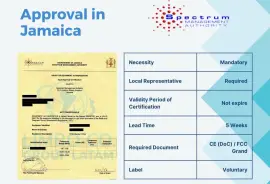  Approval in Jamaica