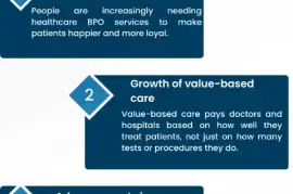 Optimize Healthcare Efficiency with Specialized BPO Services