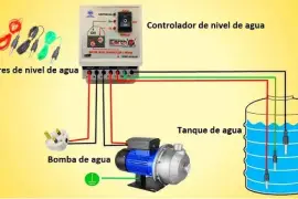 Expertos en Instalación de Bomba de Agua para Tanque Elevado