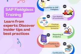 Advance Your Career with SAP Fieldglass Training!