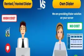  Why choose your own dialer over a rented/hosted dialer?
