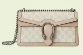 Shop the Best Replica Gucci Dionysus Bag at GGBags.to