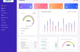 International ViciDial Solutions Fully Customizable Themes-Dialerking