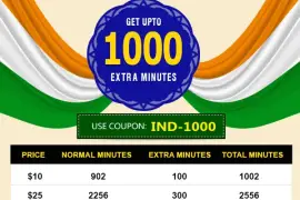 Call India Get 1000 Extra Minutes from Amantel