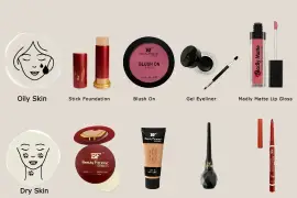 Makeup Routine As Per Skin Tone with Beauty Forever London