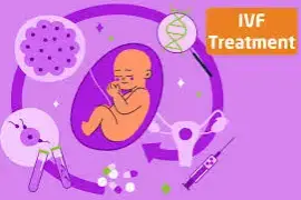 IVF Hospital in Madurai