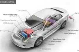 best hybrid car technology course