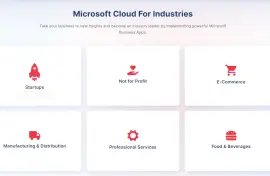 Dynamics 365 Business central implementation