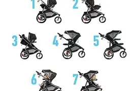 Stroller and car seat graco modes jogger
