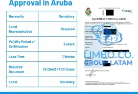 Approval in Aruba