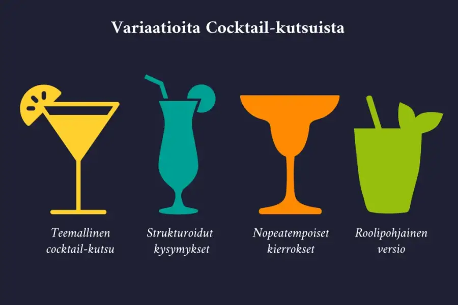 Käynnistä tilaisuudet energisesti ja osallistavasti