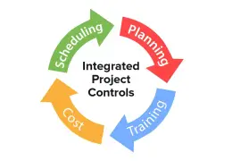 Precision And Efficiency With Project Control Solutions In Calgary