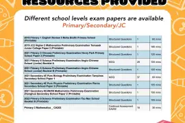 Unlimited access to past 20 years of test & exam papers!