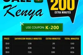 Call Kenya, Calling Plans Kenya