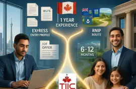 Fastest Way to Get Canada PR From a Work Permit in 2025 | TIIC