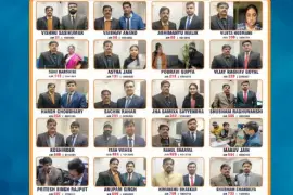 Top Ias Coaching in Hyderabad