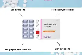 Purchase Azithromycin for treating bacterial infections