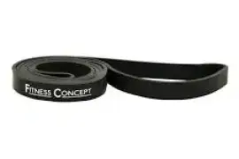 Fitness band