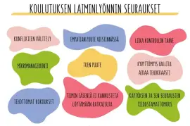 Näin luot erinomaisen esihenkilökoulutuksen