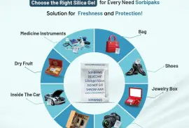 Silica Gel Desiccant Bags | Best Moisture Absorber