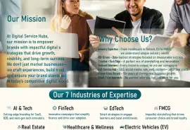 Best digital marketing agency - Digital service hubs