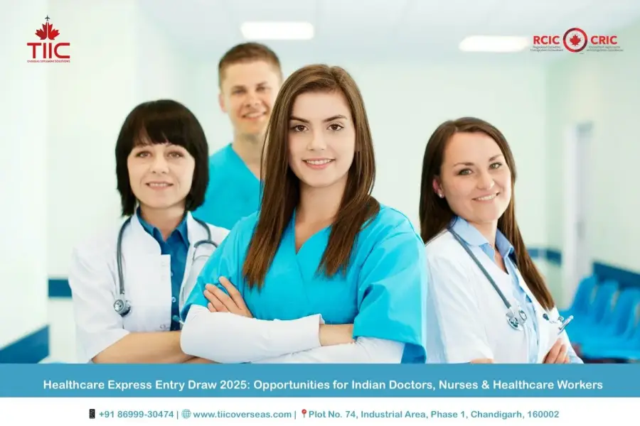 Canada Healthcare Express Entry Draw 2025: Opportunities for Indian Doctors