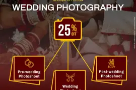 Budget-Friendly Wedding Photography in Ahmedabad