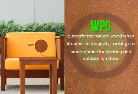 WPC Doors | Floresta