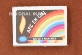 Safety Matches Manufacture in India