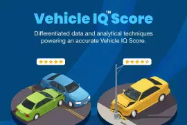 Know Vehicle IQ Score - MotorDNA