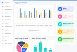 Dialerking Technology